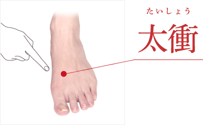 お灸でホームケア「イライラ対策」